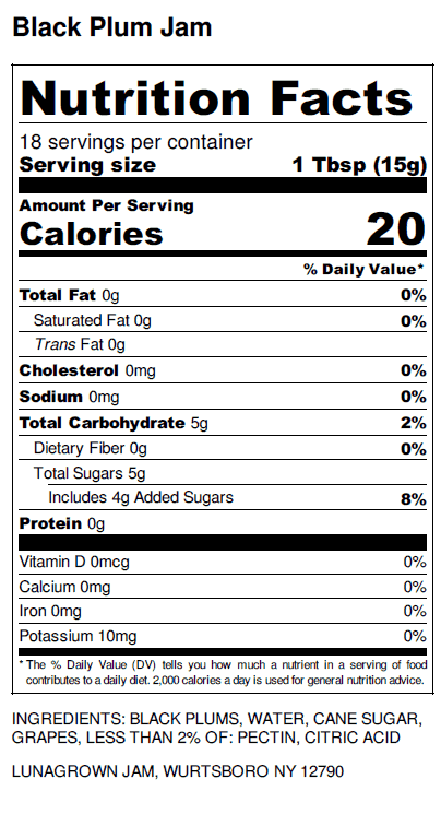black plum jam nutrition
