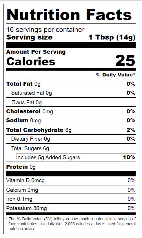 guava jam nutrition