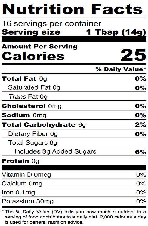 raisin new tab raisin jam nutrition label