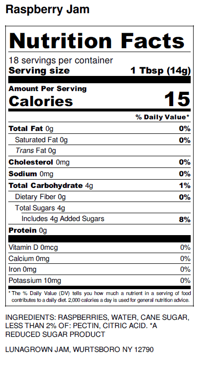 raspberry jam nutrition Lunagrown